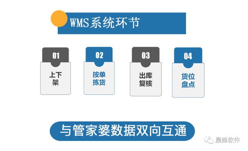 WMS智能倉(cāng)儲(chǔ)管理系統(tǒng) 無(wú)縫對(duì)接管家婆全線產(chǎn)品，賦能教育管理新生態(tài)