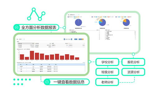 教育行業(yè)教務(wù)管理系統(tǒng)的核心功能解析 助力高效教育管理