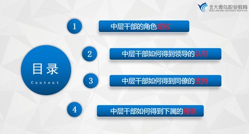 你若盛開(kāi)，清風(fēng)自來(lái) 北大青鳥(niǎo)職業(yè)教育線上管理崗位培訓(xùn)火熱來(lái)襲