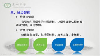 探索教學(xué)管理精細(xì)化 提升教育管理效能的關(guān)鍵路徑
